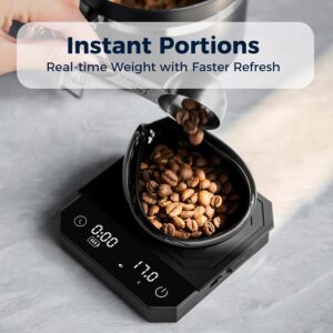 Mini Digital Coffee Scale with Timer, 2kg/0.1g High Precision for Espresso and Pour-Over Coffee, Type-C Rechargeable Espresso Scale with Tare Function & Silicone Pad, Black - Image 4