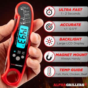 Alpha Grillers Meat Thermometer Digital – Instant Read Food Thermometer for Cooking & Grilling – Professional Kitchen Fathers Day Gift for Dad Men Him Husband - Image 5
